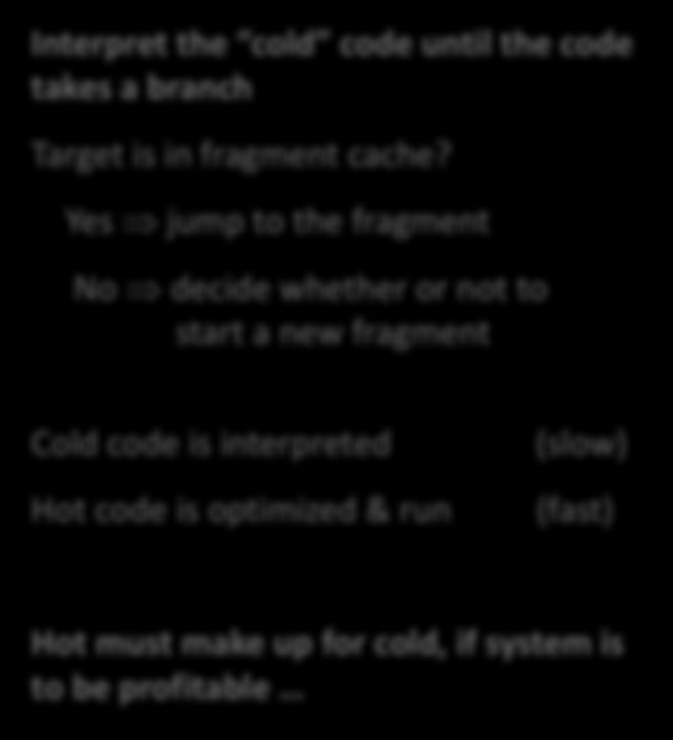 How does it work? no Interpret until taken branch Lookup branch target in cache hit Jump to cached fragment miss Fragment Cache Interpret the cold code until the code start of trace?