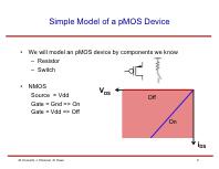 Simple Model of a pmos Device We will model an pmos device by components we know Resistor Switch