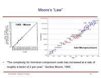 Moore s Law 1965 - Moore Intel Microprocessors The complexity for minimum component costs has