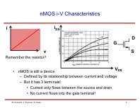nmos i-v Characteristics i i DS D G v S Remember