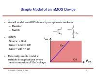 Simple Model of an nmos Device We will model an nmos device by components we know Resistor Switch NMOS Source = Gnd i DS Gate = Gnd => Off Gate =