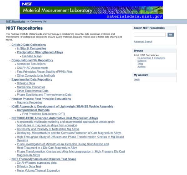 NIST Materials Data Repository