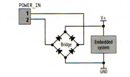 Power Supplies Reverse-Polarity Protection Bridge provides reversepolarity protection What voltage is supplied to embedded