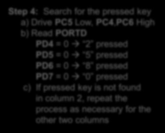 Reading a Simple (3 4) Keypad 1 0 Step 4: Search for the pressed key a) Drive PC5 Low, PC4,PC6 High b) Read PORTD PD4 = 0 2 pressed PD5 = 0 5 pressed PD6