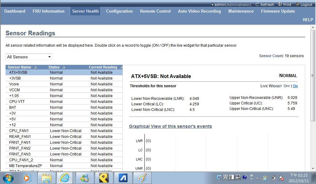 2.3 Server Health 2.3.1 Sensor Readings A list of sensor readings will be displayed here.