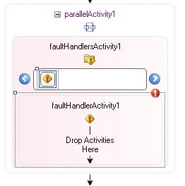 Designer 6.4 Processing fault handlers The "faulthandleractivity1" fault handler is created.
