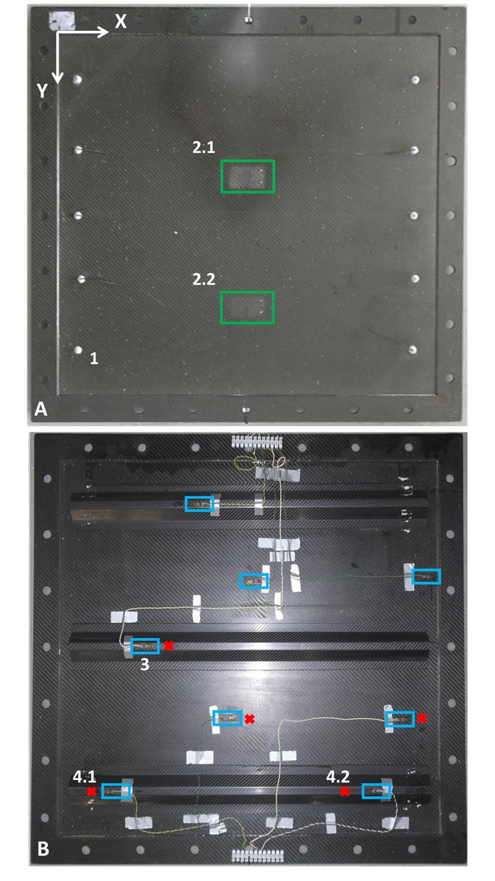 On side A, the flat panel s frontal side, two types of monitoring sensors can be seen: the first type consists of 10 optic fibre sensors, indicated by 1.