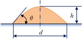 computational domain of the two-dimensional axis-symmetric problem is shown in Figure 2, where the droplet is placed at a location above the