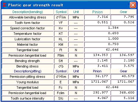 1 Operation Stress analysis is simply accomplished by clicking the [FEM] icon after the strength calculation ends.