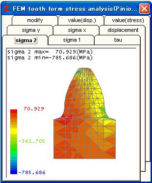 2 Stress is Analyzed by Load that Affects the Tooth This software calculates 5 kinds of stress (σx,σy, shearing stressτ, main stressσ1,σ2).