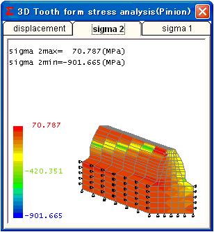 7 Tooth Form Displacement (Spur Gear) [4] Transmission Error Analysis Software Transmission error analysis software is