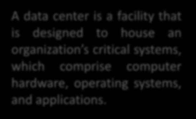 ? old A data center is a facility that is designed to house an organization s critical systems, which comprise computer hardware,