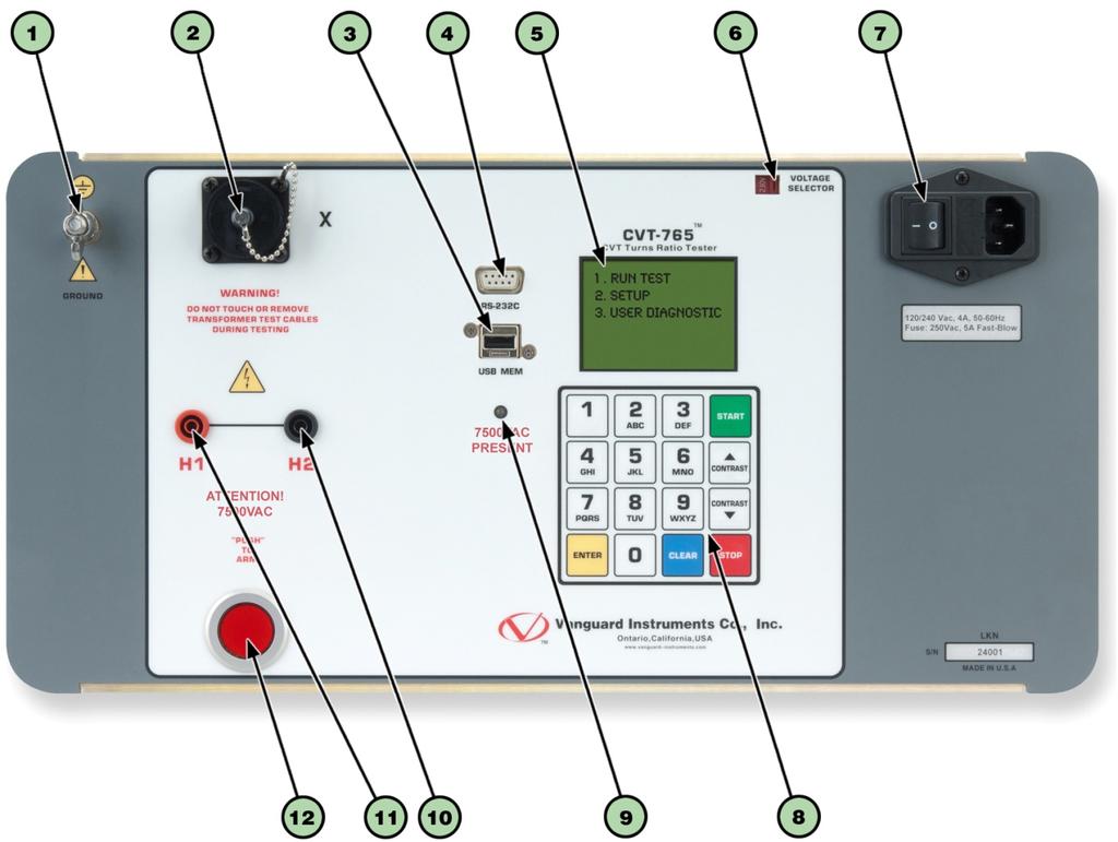 REV 1 CVT-765 USER S MANUAL 1.3 Controls and Indicators The CVT-765 controls and indicators are shown in Figure 1.