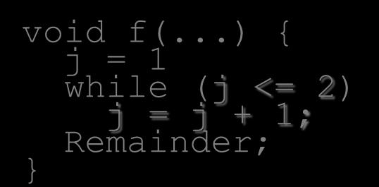 void f(...) { j = 1 while (j <= 2) j = j + 1; Remainder; void f(.