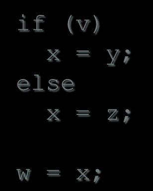 Program SSA Program if (v) x = y; else x =