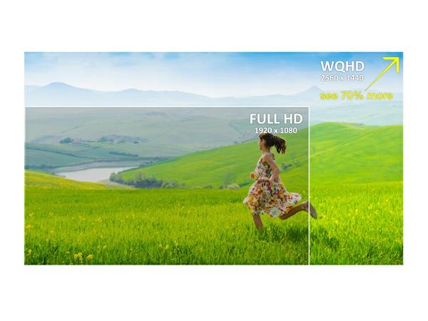 Power in numbers with WQHD resolution VX3211-2K-mhd s upgraded 32 WQHD 2560 x 1440 resolution, users will enjoy the benefits of a higher PPI pixel density, which delivers greater image detail, more