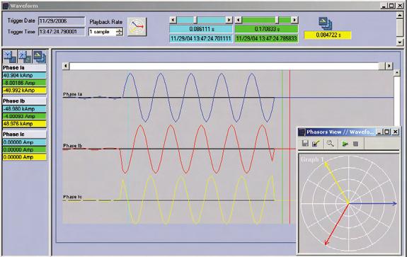 Use the oscillography feature as an accurate troubleshooting and diagnostics tool ground fault current value is minimum and produced only by the line capacitive coupling.