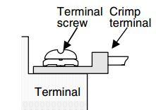to Figure 3.5 for installation instructions. Figure 3.4: Crimp Terminal for M3 Screws Figure 3.