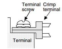 Refer to Figure 3.7 for installation instructions. Figure 3.6: Crimp Terminal for M3 Figure 3.