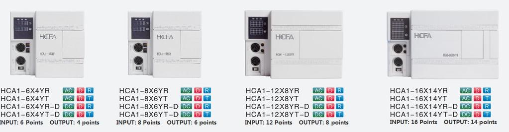 HCA1-8X6YT-D 8 24V 6 Relay 24 VDC 60 (2.37) 90 49 0.22 DC +10%, (3.55) (1.93) (0.48) HCA1-12X8YT-D 12 Sink / 8-15% 75 (2.96) 0.30 Source HCA1-16X14YT-D 16 14 100 (3.94) (0.66) 0.