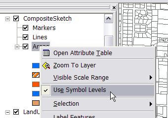 Importing symbols from a layer: (1) Select the symbol set you wish to serve as the container palette for your new symbols.
