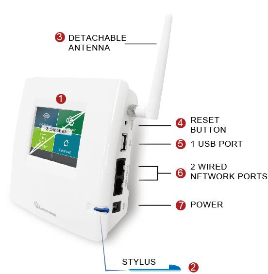 Package Contents Check to make sure you have all the contents within your package: High Power Touch Screen Wi-Fi Range Extender Detachable High Gain Antenna Stylus Setup Guide CD: User Manual Product