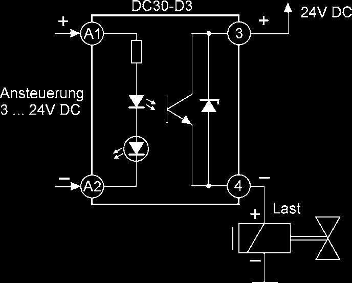 .24 V DC with LED indicator green Input resistance 1 kω