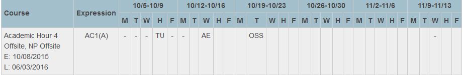 The Attendance History page displays information about a student s attendance record for the