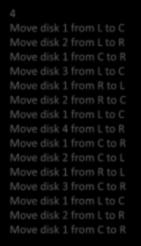 disk 1 from C to R Move disk 2 from C to L Move disk 1 from R to L Move disk 3 from C to R Move disk 1 from L to C Move disk 2 from L to R Move disk 1 from C to R 5 Move disk 1 from L to R Move disk