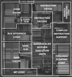 12 [Stal99]) 19 LSI-11 Single Board Processor 20 LSI-11 (PDP-11) (5) Three-chip single board processor data chip 26 8-bit regs 8 16-bit general purpose regs, PWS, MAR, MBR,.