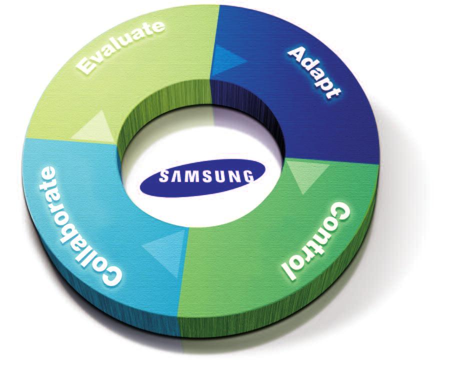 Samsung Original Supplies Samsung s Step-by-Step Approach 1. Evaluate 2. Adapt Gain an understanding of your printing environment through an effective assessment strategy.