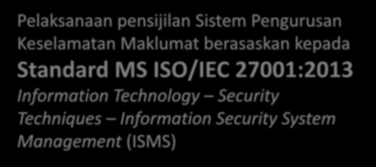 PENGENALAN STANDARD MS ISO/IEC 27001:2013 Pelaksanaan pensijilan Sistem Pengurusan Keselamatan Maklumat berasaskan kepada
