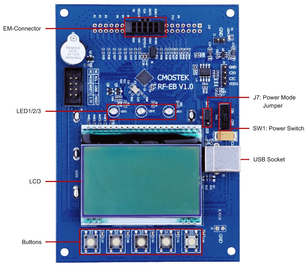 5. RF-EB The RF-EB is an evaluation board for demonstrating the main features of CMOSTEK NextGenRF TM products and allowing the user to develop their own applications.