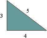 triangle above, the lengths of the legs are A and B, and the hypotenuse