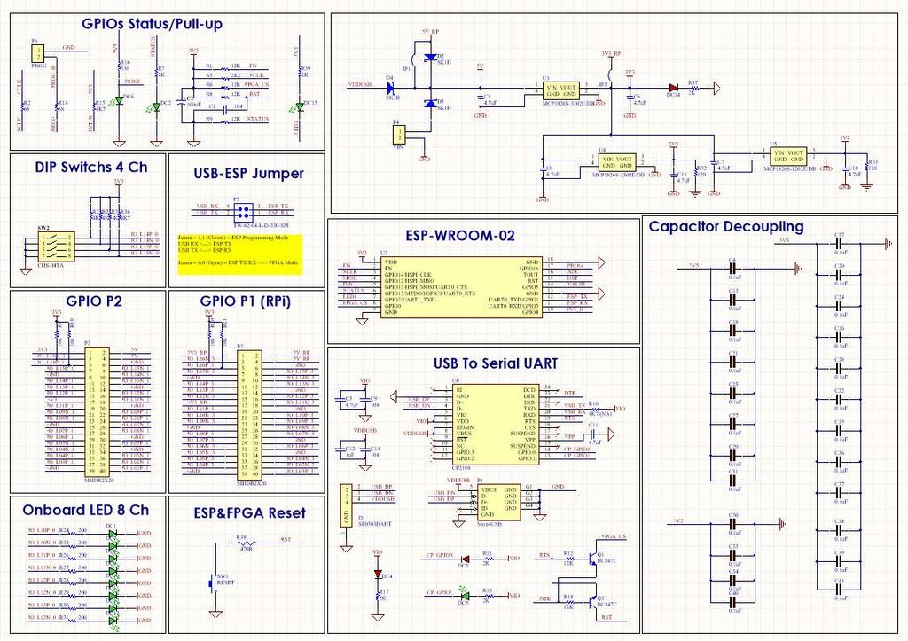 designs to talk to the microcontroller, giving you