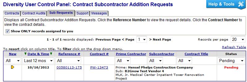 2. To access subcontractor requests from the navigation menu, open the View menu, and then click Sub