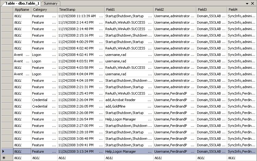 The Microsoft SQL Server Management Studio will display all ESSO-LM events that have been logged in the