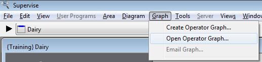To display the tool bar, right-click the graph, select Properties > Options tab and the Display Graph Toolbar box.