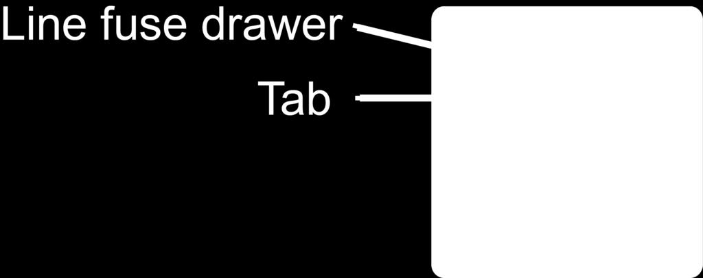 Locate the fuse drawer, which is above the AC receptacle, as shown in the figure below. Figure 15: Model 2450 line fuse 5. Use the screwdriver to lift the tab from the AC receptacle. 6.