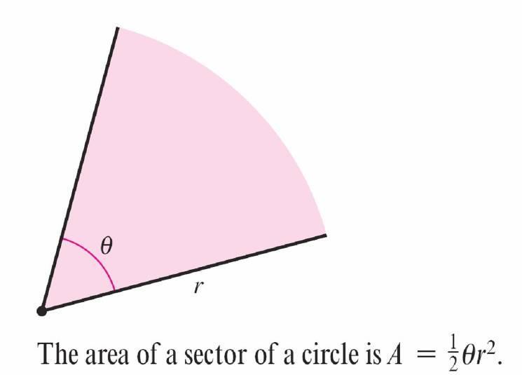 Area of a Polar Region The development of a formula for the area of a polar region parallels that for the area of a region on the rectangular coordinate system, but uses sectors of a