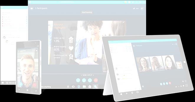 Elements of Skype for Business Online Skype for Business (E1,E3,E5) Instant messaging
