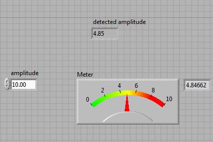 Example 2: Analog & Digital Voltmeter (simulated signal) Uniform noise used as simulated signal Functions Signal Processing Signal Generation