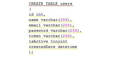 Create Users Table Before, doing coding first create users table in your database. Also, below is the code for creating table.