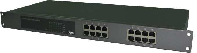 Ethernet Max 2km for DSL Line LAN1 Router LAN2 *LAN