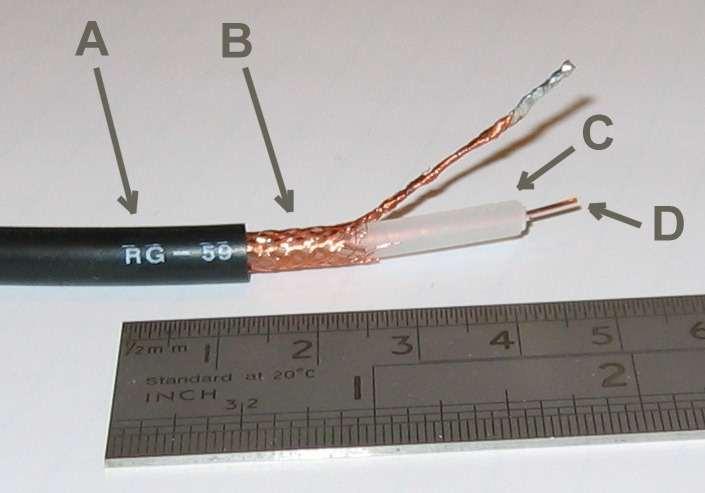 A section of RG-59 cable with its end stripped.