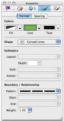 Add visual elements and formatting Add visual elements like boundaries and relationships to connect topics, group them or summarize them.