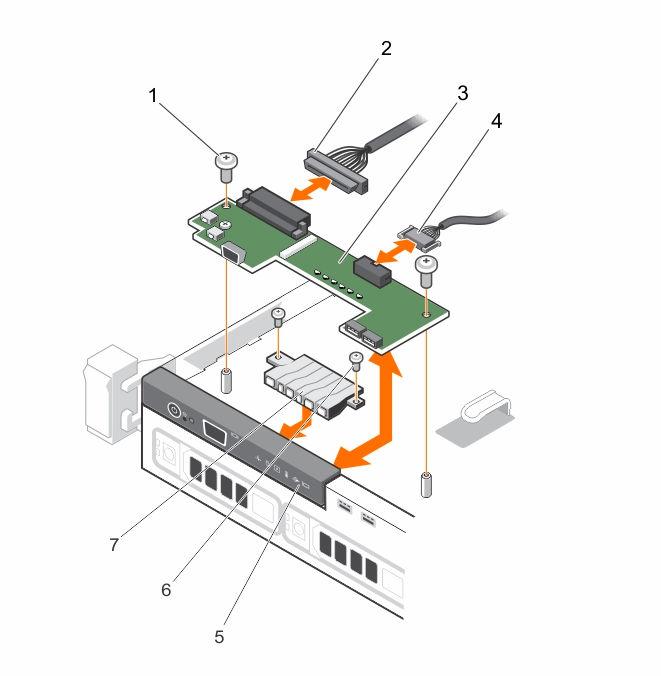 Figure 54. Removing and installing the control-panel module four cabled hard-drive chassis 1. screw (2) 2.