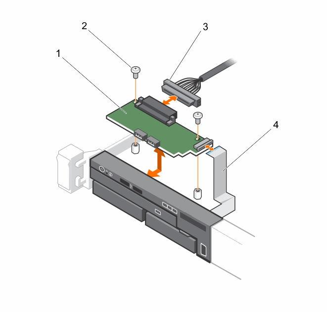 Figure 56. Removing and Installing the control panel module eight hard-drive chassis 1. control panel module 2. screw (2) 3. control-panel module connector cable 4.