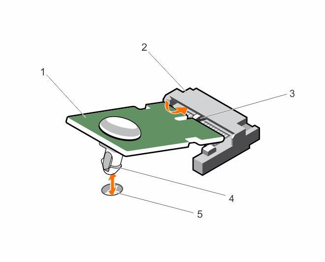 Figure 59. Installing the TPM 1. TPM 2. TPM connector 3. slot on the TPM connector 4. plastic bolt 5.
