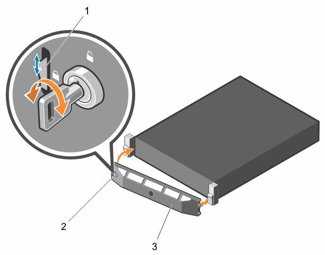 Figure 12. Removing and installing the optional front bezel 1. release latch 2. keylock 3. front bezel Removing the front bezel 1. Unlock the keylock at the left end of the bezel. 2. Lift the release latch next to the keylock.